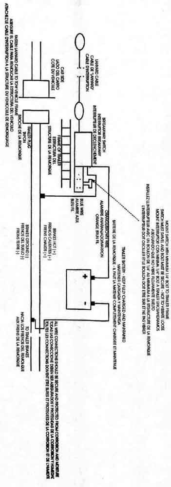 Wiring Diagram For Trailer With Electric Brakes And Breakaway from escotest.jimdo.com